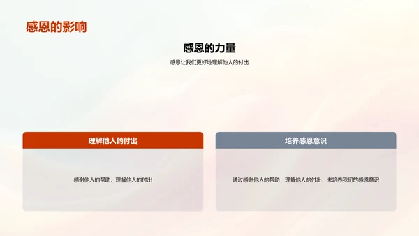 培养感恩意识PPT模板