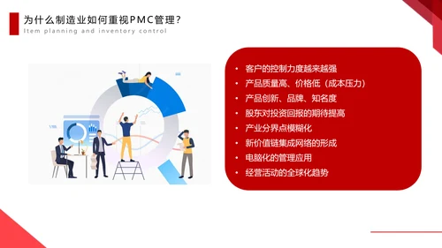 物料计划与库存控制PPT模板