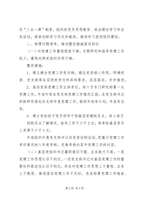 乡镇落实基层党建工作巡察反馈问题整改方案.docx