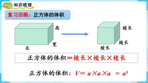 《立体图形的体积》整理与复习（课件）-2023-2024学年六年级上册数学人教版
