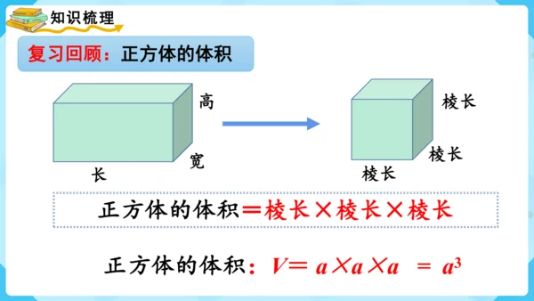 《立体图形的体积》整理与复习（课件）-2023-2024学年六年级上册数学人教版