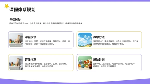 紫色卡通风格教育培训PPT