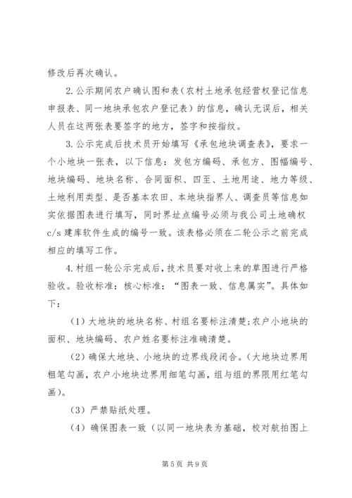 土地确权颁证工作汇报材料 (4).docx