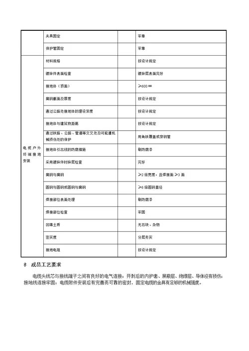 电网工程冷缩电缆中间接头制作安装样板示范作业指导书