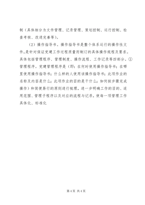石油企业党建质量管理体系建设研究材料 (2).docx