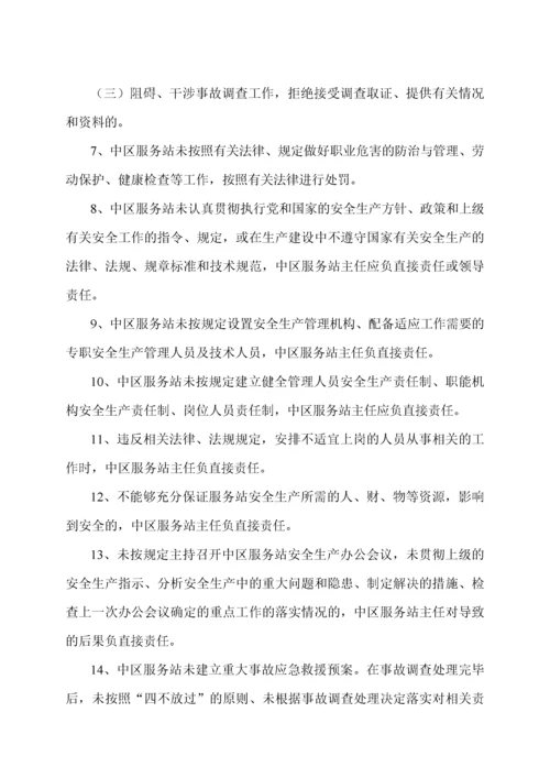 安全生产责任制及追究制度范本.docx