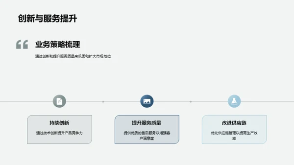 工业机械领域之路