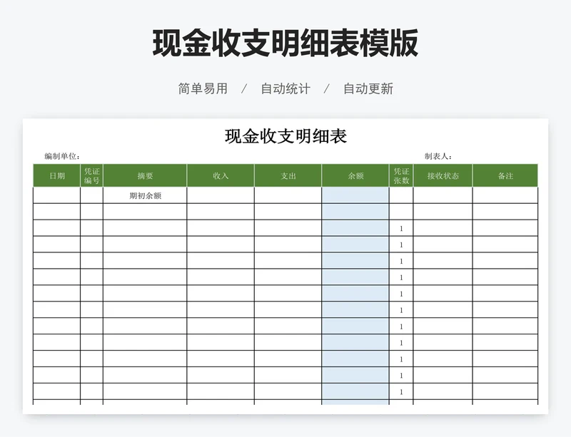 现金收支明细表模版