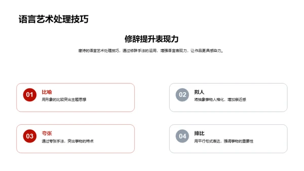 唐诗韵律美探析