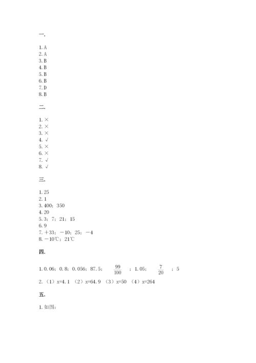 浙教版数学小升初模拟试卷【易错题】.docx