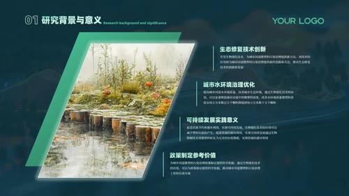 绿色课题研究毕业答辩PPT模板