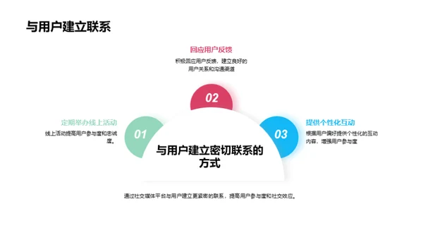 社交游戏：娱乐新时代