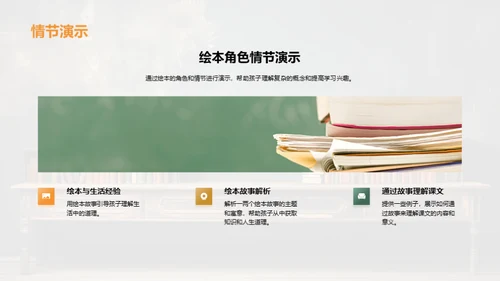 绘本教学，寓教于乐