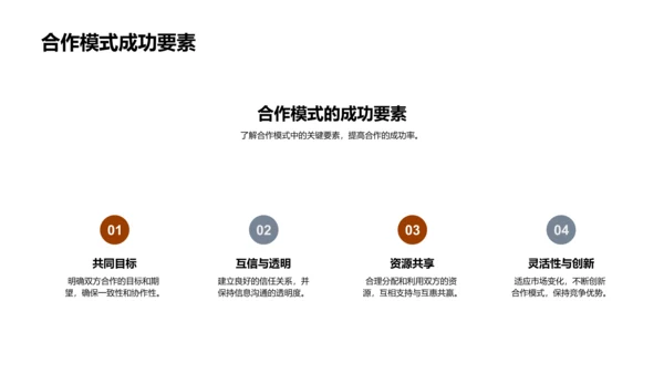 电商金融战略探析