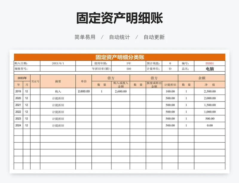 固定资产明细账