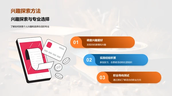 大学生涯规划