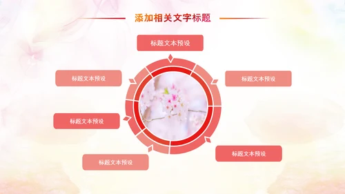妇联三八妇女节年终工作总结汇报PPT模板