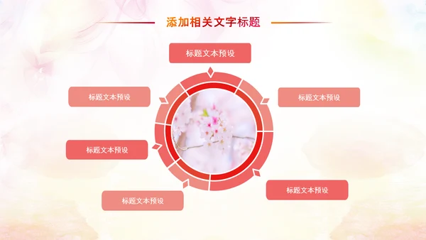 妇联三八妇女节年终工作总结汇报PPT模板