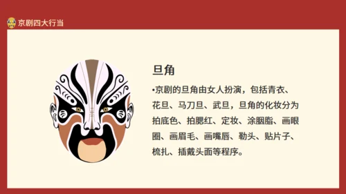 京剧戏曲欣赏脸谱制作动态通用PPT模板
