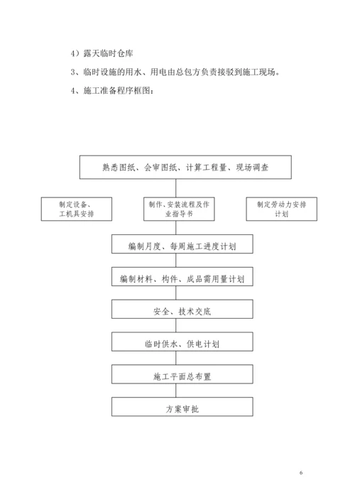 外墙干挂石材施工方案-城市一号用.docx