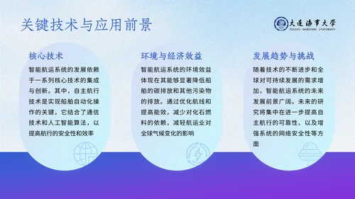 大连海事大学答辩通用模板