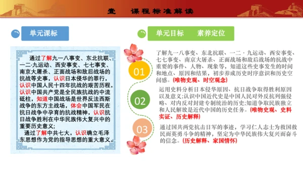 第六单元 中华民族的抗日战争   教材解读   八年级历史上册同步精品课件（部编版）