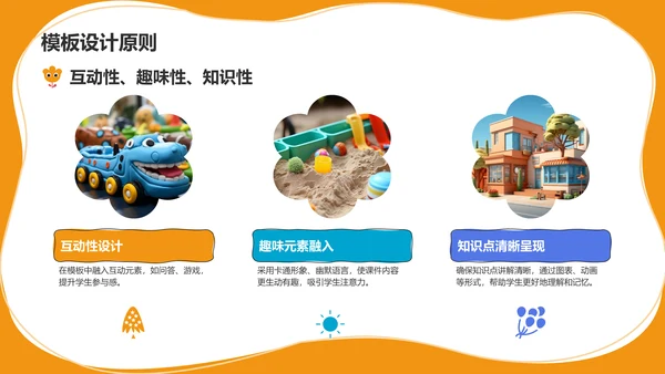 橙色卡通风教学课件模板PPT模板