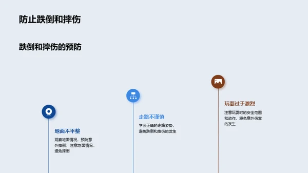 科技风教育培训教学课件PPT模板