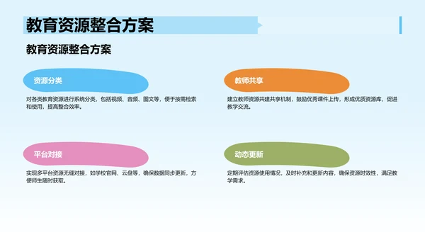 蓝色卡通风教学课件PPT模板