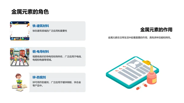 探究化学元素PPT模板