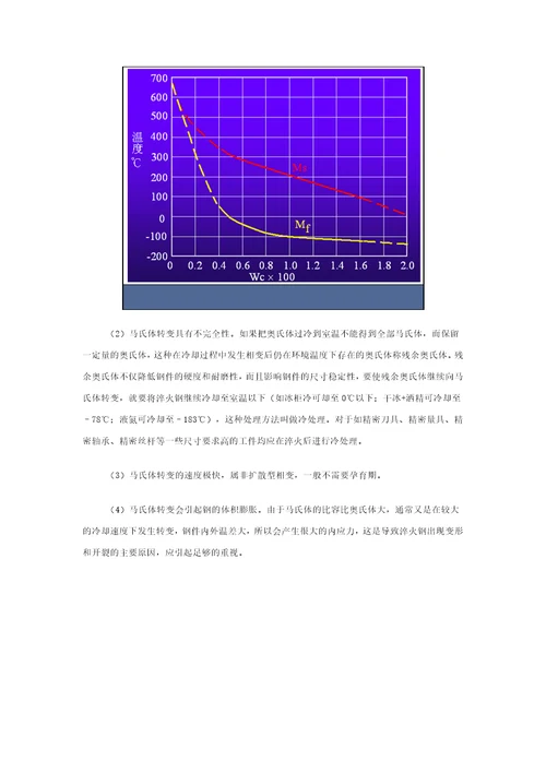 热处理基本知识