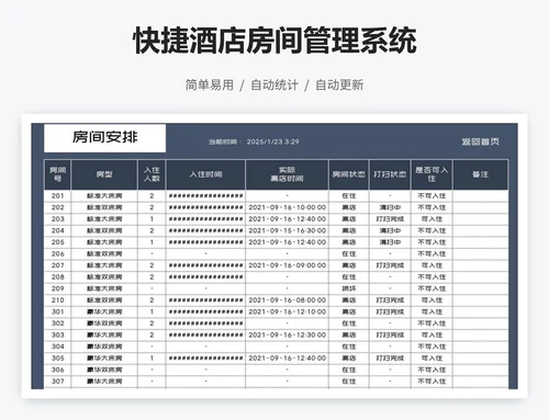 快捷酒店房间管理系统