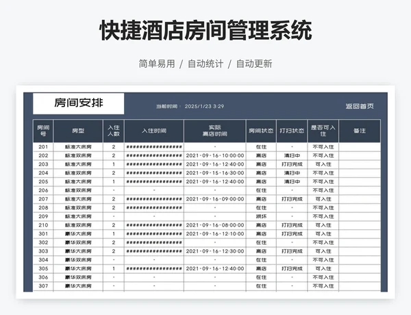 快捷酒店房间管理系统