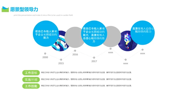 高管执行力培训PPT模板