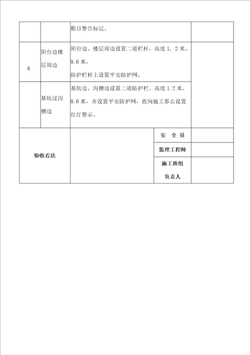 洞口临边安全防护设施检查表