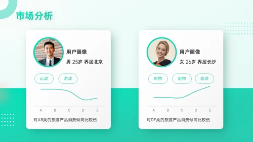 旅游行业移动互联网手机APP产品推广通用PPT模板