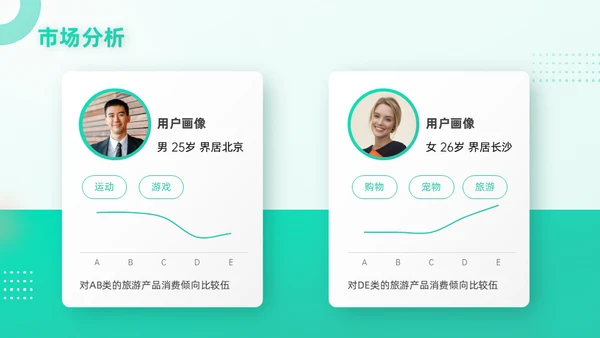 旅游行业移动互联网手机APP产品推广通用PPT模板