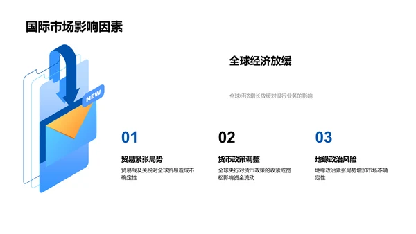 月度银行财务报告PPT模板