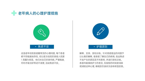 蓝绿色商务形状老年患者护理培训PPT课件护理查房