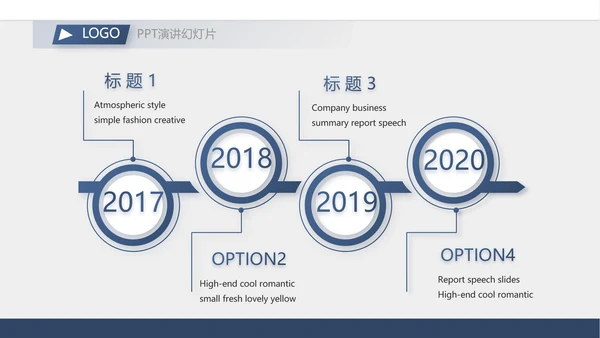 手机银行营销方案工作总结汇报PPT