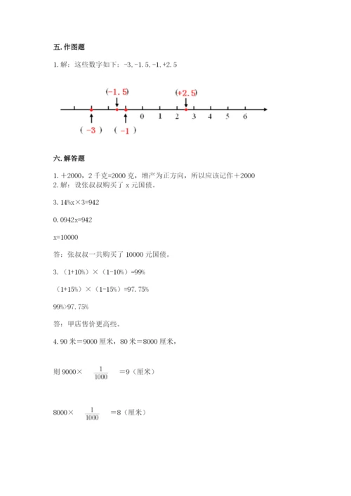 小升初数学期末测试卷最新.docx