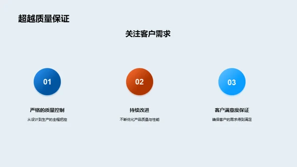 共创未来：伙伴联盟策略