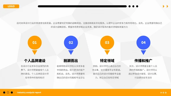 橙蓝简约行业分析报告PPT模板