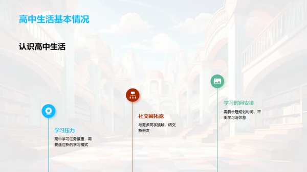 高中生活指导