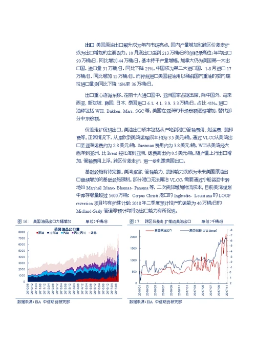 能源化工年报（原油、沥青）：去库抬升油价底部，供需弹性影 响节奏-20171121-中信期货-38页