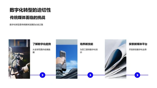 数字转型新策略PPT模板