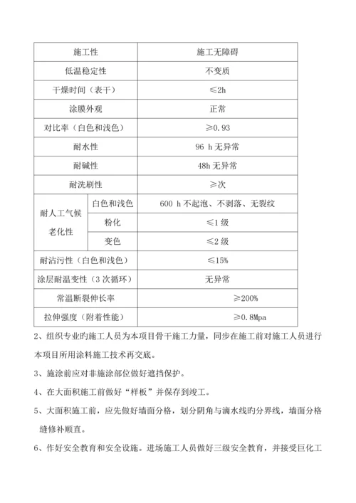 外墙涂料综合施工组织设计.docx