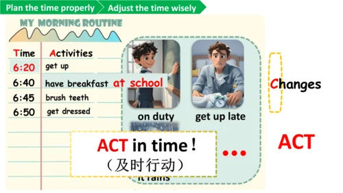 Unit 6 A Day in the Life Section A How do you spen