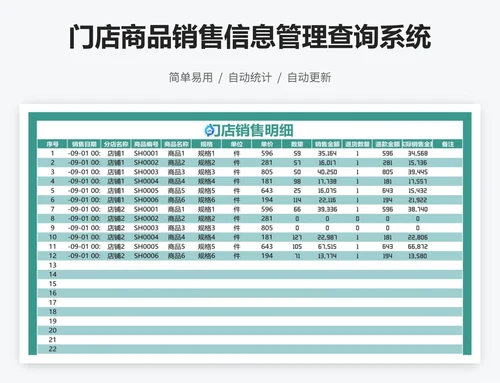 门店商品销售信息管理查询系统