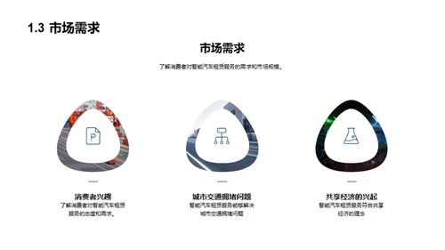 探索智能汽车租赁新纪元